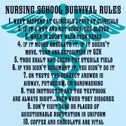 nursing_school_survival_rules_blue_and_black_tshi.jpg?color=LightBlue ...