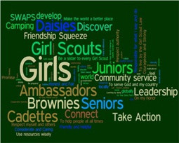 wiki for finding and adding ideas and resources for Girl Scout badge ...