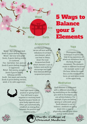 Ways to Balance the 5 Elements TCM Traditional Chinese Medicine Yoga ...