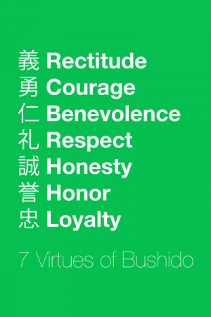 Seven Virtues of Bushido Art Print