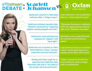 Movimiento de boicot a Israel anota triunfo tras renuncia de Scarlett ...