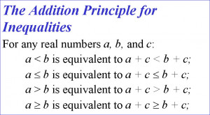 Introductory Algebra