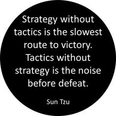 Sun Tzu said, 