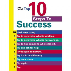 The top 10 steps to Success