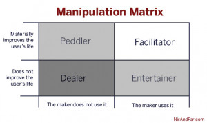 Manipulative Quotes To use the manipulation matrix