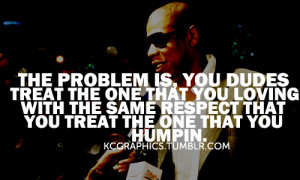 What kind of posts do you like most?