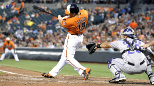 Baltimore Orioles’ Offense Will Be Fine Without Chris Davis