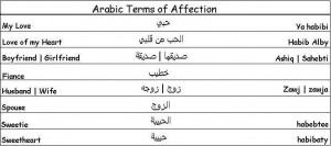 arabic love quotes in arabic language