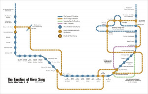 Quite nicely laid out. Makes as much sense as its ever gonna!