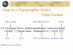 Citation diagram illustrating how to cite a topographic map.