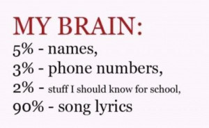 brain, fun, know, lol, lyrics, names, numbers, phone, quote, school ...