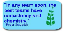 How To Create Consistent Customer Service