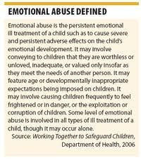 Abuse: Verbal, Mental, Emotional,Psychological
