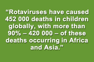 Rationale for research