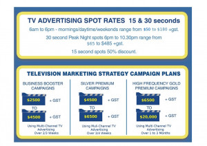 TV Ad SPOT RATES: Packages2014-05-26-at-8.04.56-pm