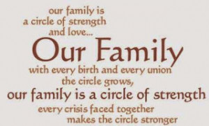 Family Trust Quotes Family Inspirational Quote