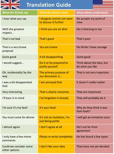 ... british sayings meanings and common misconceptions british sayings
