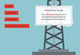 anti fracking jpg anti fracking