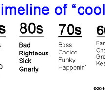 40s-50s-60s-70s-80s-90s-87234.jpg