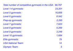 It's a Gymnast Thing... More