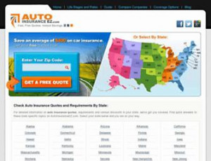Auto Insurance Quotes Comparison