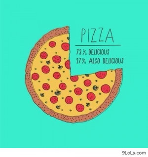 Funny Quotes About Pizza
