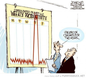 productivity chart comic facebook down funny pics pictures pic picture ...
