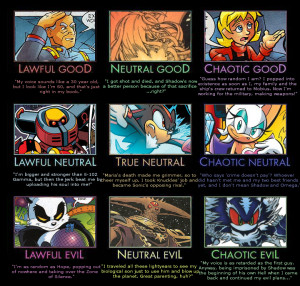 Shadow The Hedgehog Good, Neutral and Evil by 4xEyes1987