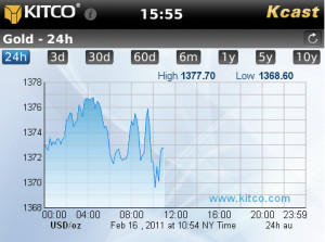 Kcast Gold Live!™ BlackBerry app – Live prices, market info, news ...