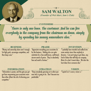 worlds wealthiest advice sam walton