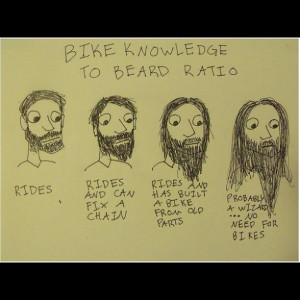 ... Morning. Having another fun day here at JIMS ! motorcycle bike bikes