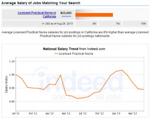 view original image )