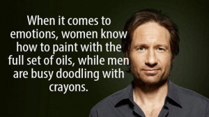 We Miss Hank Moody and Californication