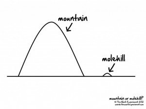 Thread: Ukraine crisis summary