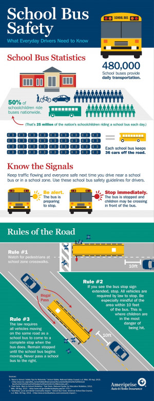 Update information on car news