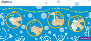 - Hand washing poster: Classroom, Hands Posters, Hand Washing ...