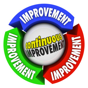Continuous Improvement Continuous improvement