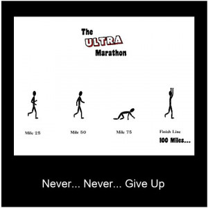 Ultra Running - Stuff that has helped me