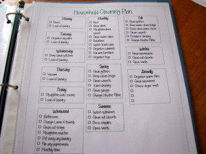 restaurant kitchen cleaning checklist