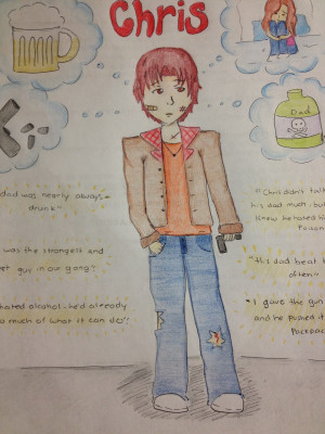 the story and use them to draw a picture of the character here are ...