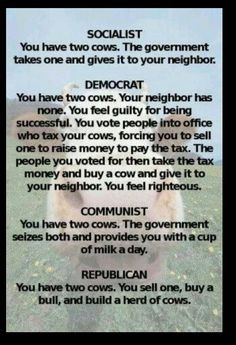 Conservative humor-simple and to the point More