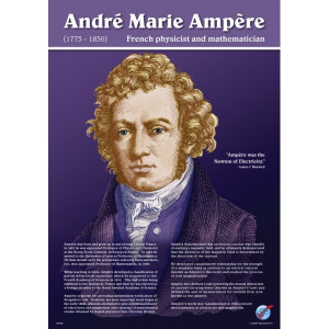 Andre Marie Ampere Quotes More views