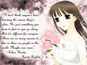 Fruits Basket