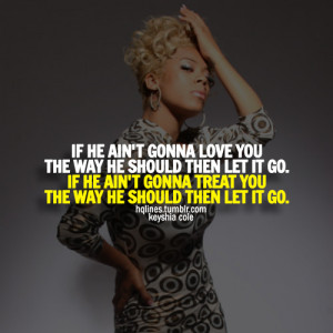 Displaying (20) Gallery Images For Keyshia Cole Quotes And Sayings...