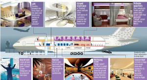 Jumbo fit for a prince: The £240million private jet with a Turkish ...