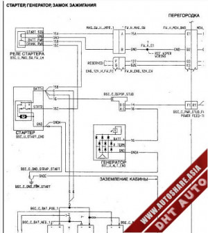Freightliner M2 Wiring Diagrams