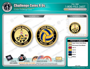 Represent Your Sports Team with Custom Challenge Coins