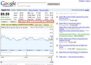 google finance stock quotes spreadsheet quotes google google finance ...