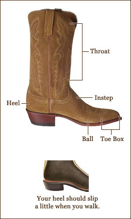 Cowboy Boots Quotes
