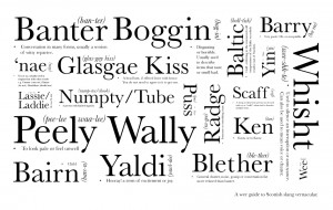 Scottish Slang: 10 Sayings You Ought To Know